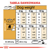 Royal Canin BHN French Bulldog Adult 1,5kg Karma Sucha Dla Psów Dorosłych Rasy Bulldog Francuski