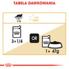 Royal Canin FBN Maine Coon Adult 48x85g Karma Mokra W Sosie Dla Kotów Dorosłych Rasy Maine Coon