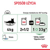 Royal Canin Digest Sensitive 85g Mokra Karma Dla Kotów Dorosłych W Sosie Na Wrażliwy Przewód Pokarmowy