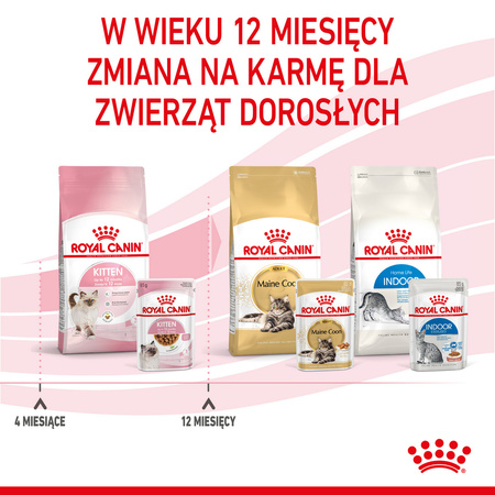 ROYAL CANIN Kitten Instinctive w sosie 85g karma mokra w sosie dla kociąt do 12 miesiąca życia