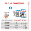 Royal Canin Starter Mousse Mother & Babydog 195g Karma Mokra Mus Dla Suk W Czasie Ciąży Laktacji I Szczeniąt