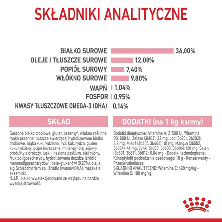 Royal Canin Kitten Sterilised 2kg Karma Sucha Dla Kociąt Sterylizowanych Od 4 Do 12 Miesiąca Życia