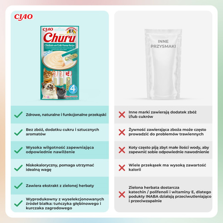 Inaba Cat Churu Chicken With Crab 4x14g (56g) Kremowy Przysmak Dla Kota Pasta Z Kurczakiem I Krabem