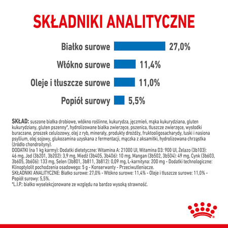 Royal Canin Maxi Light Weight Care 3kg Karma Sucha Dla Psów Dużych Ras Z Tendencją Do Nadwagi
