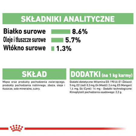 Royal Canin CCN Digestive Care 24x85g Karma Mokra Pasztet Dla Psów o Wrażliwym Przewodzie Pokarmowym