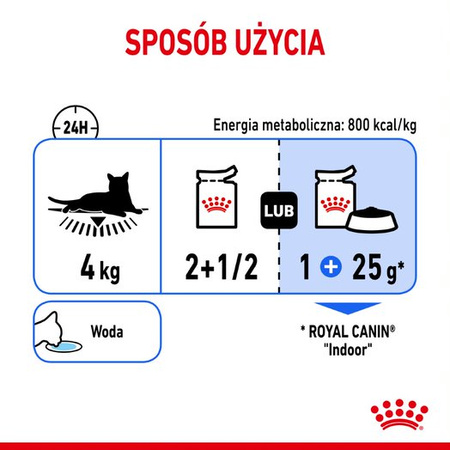 Royal Canin Indoor Sterilised W Sosie 12x85g Karma Mokra W Sosie Dla Kotów Sterylizowanych