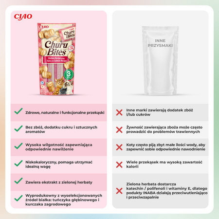 Inaba Cat Churu Bites 4x30g Przysmak Dla Kota Ciasteczka Z Nadzieniem Z Tuńczykiem I Łososiem 3+1 Gratis