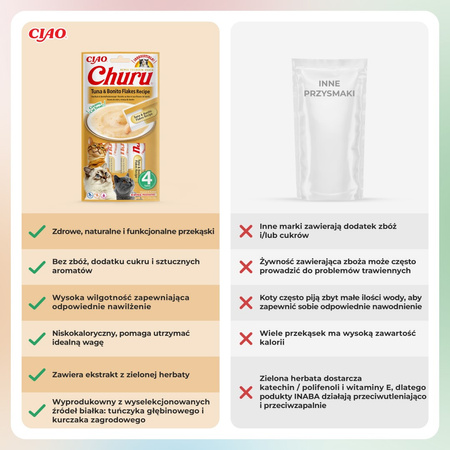 Inaba Cat Churu Tuna Bonito Flakes 4x56g Kremowy Przysmak Dla Kota Pasta Z Tuńczykiem I Wiórkami Ryby Bonito 3+1 Gratis