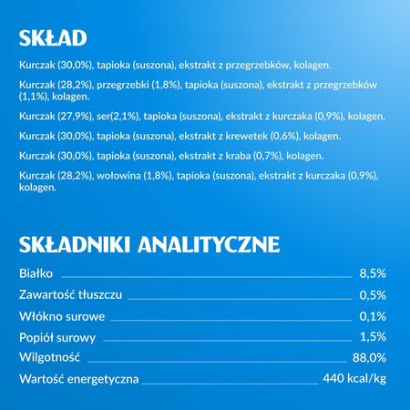 Inaba Cat Churu 160x14g (2240g) Kremowy Przysmak Dla Kota Pasta Mix z Kurczakiem