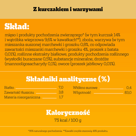Pedigree Adult Saszetka 100g Mokra Karma Kawałki Bogate W Kurczaka W Sosie Dla Psa