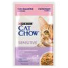 Purina Cat Chow Sensitive 26x85g (20+6 GRATIS) Mokra Karma Dla Kota z  Łososiem i Cukinią w Sosie