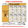 Royal Canin BHN Labrador Retriever Sterilised Adult 12kg Karma Sucha Dla Psów Dorosłych Rasy Labrador Retriever Sterylizowanych