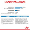 Royal Canin Maxi Starter Mother & Babydog 15kg Karma Sucha Dla Suk W Ciąży I Okresie Laktacji Oraz Szczeniąt Ras Dużych 