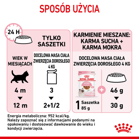 Royal Canin FHN Kitten Instinctive 48x85g Karma Mokra W Sosie Dla Kociąt Do 12 Miesiąca Życia