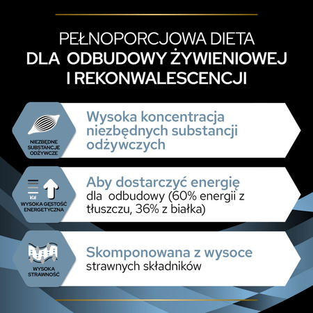 Purina Pro Plan Veterinary Diets CN Convalescence Mokra Karma Dla Kotów I Psów Mus 195g Rekonwalescencja