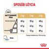 Royal Canin BHN Yorkshire Terrier Adult 8+ 3kg Karma Sucha Dla Dojrzałych Psów Rasy Yorkshire Terrier Powyżej 8 Roku Życia