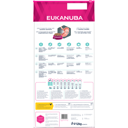 EUKANUBA Sensitive Digestion Sucha Karma Z Kurczakiem Dla Szczeniąt Z Wrażliwym Przewodem Pokarmowym 12kg
