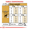 Royal Canin BHN Cocker Spaniel Adult 12kg Karma Sucha Dla Psów Dorosłych Rasy Cocker Spaniel