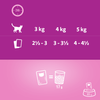 Whiskas Adult Aromatyczna Mieszanka Saszetki 120x85g Mokra Karma Pełnoporcjowa Dla Kota w Sosie