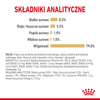 Royal Canin Pomeranian Adult Karma Mokra, Pasztet Dla Psów Dorosłych Rasy Szpic Miniaturowy 85g