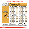 Royal Canin BHN Labrador Retriever Adult 12kg Karma Sucha Dla Psów Dorosłych Rasy Labrador Retriever