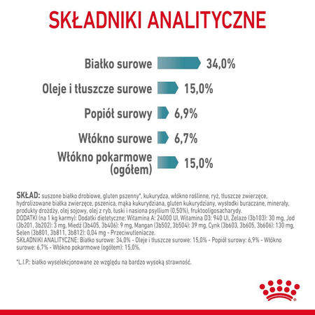 Royal Canin FCN Hairball Care 4kg Karma Sucha Dla Kotów Dorosłych Eliminacja Kul Włosowych