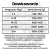John Dog BERRY ADULT JAGNIĘCINA z jeżynami 6x 800g - Mokra Karma dla psów, 96% mięsa