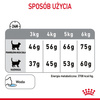 Royal Canin Dental 1,5kg Karma Sucha Dla Kotów Dorosłych Redukująca Odkładanie Kamienia Nazębnego