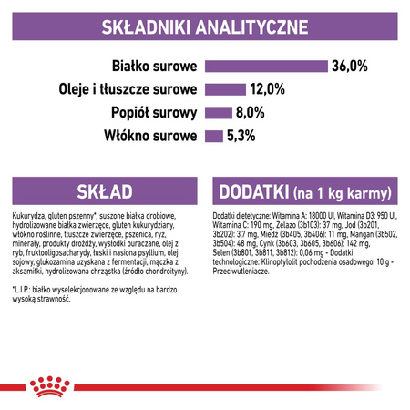 Royal Canin Sterilised +7 Karma Sucha Dla Kotów Dorosłych Sterylizowanych 10kg Od 7 Do 12 Roku Życia