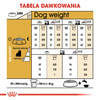 ROYAL CANIN Breed Health Nutrition ADULT YORKSHIRE TERRIER 7.5kg sucha karma dla yorka