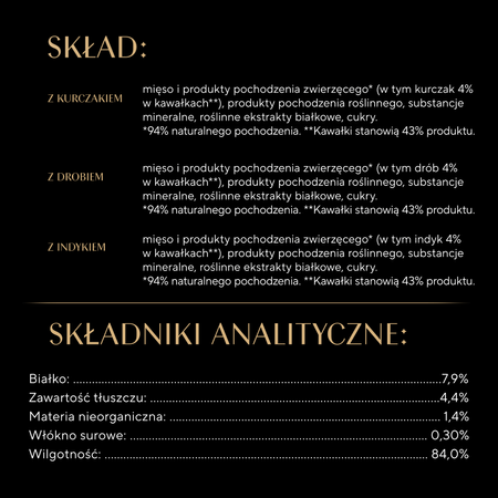 Sheba Fresh&Fine Megapack Saszetki 100x50g Mokra Karma Dla Kotów W Sosie Kurczak Drób Indyk 