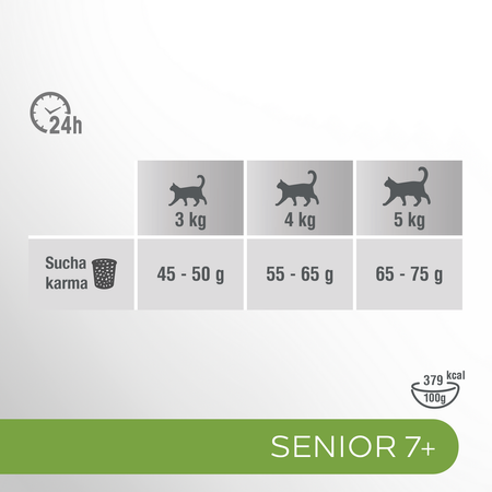 Perfect Fit Senior 7+ 10x750g Sucha Karma Dla Kotów Starszych Z Kurczakiem