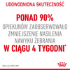 Royal Canin Appetite Control Care Karma Mokra W Galaretce Dla Kotów Domagających Się Jedzenia 12x85g