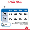 Royal Canin Light Weight 8kg Sucha Karma Dla Kota Ogranicza Nadmierny Przyrost Masy Ciała