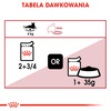 Royal Canin Instinctive FHN 48x85g Karma Mokra W Sosie Dla Kotów Dorosłych Wybrednych